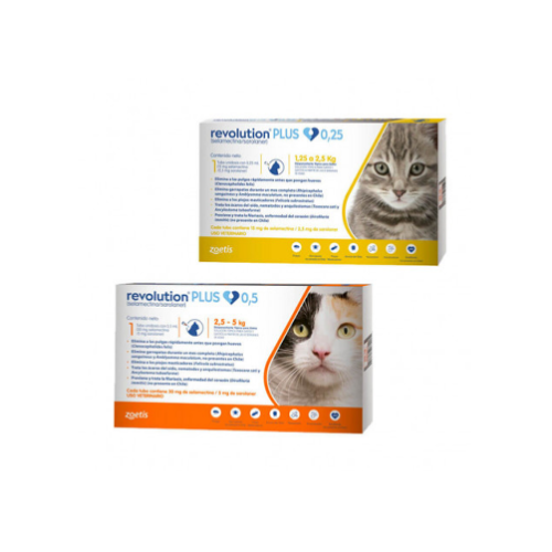 Zoetis - Pipeta Revolution PLUS